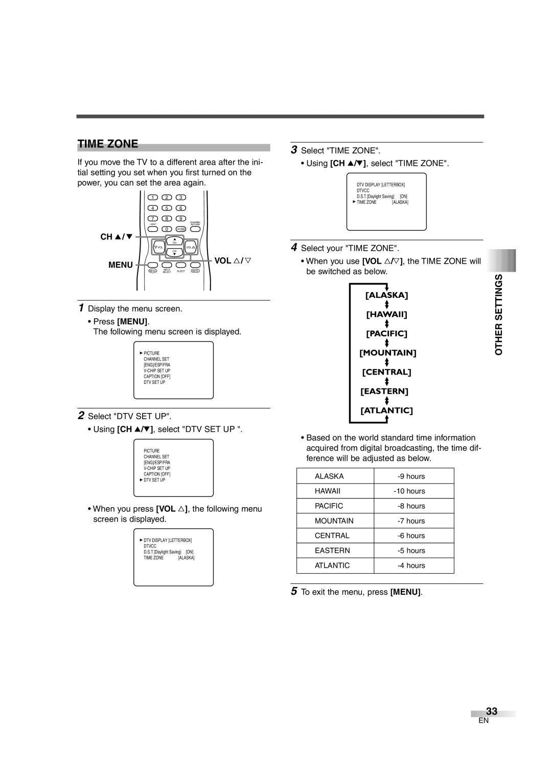 Sylvania 6427GFG owner manual Select Time Zone Using CH K/L, select Time Zone 