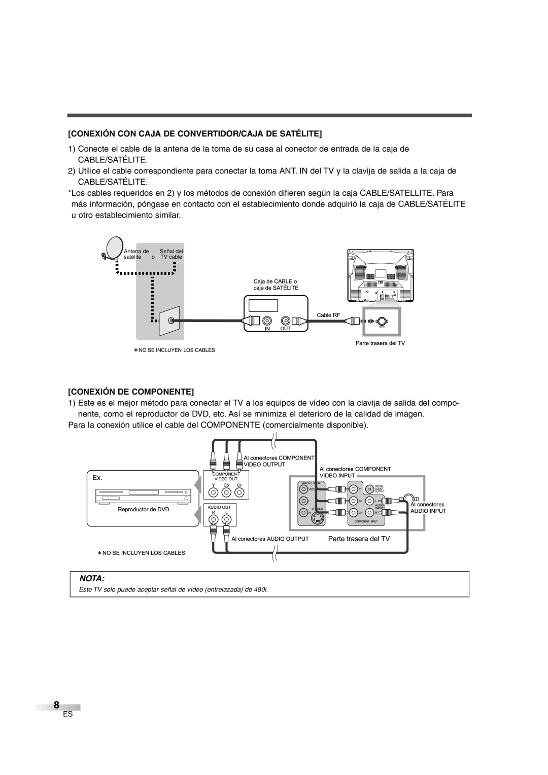 Sylvania 6427GFG owner manual Conexión CON Caja DE CONVERTIDOR/CAJA DE Satélite, Cable/Satélite, Conexión DE Componente 