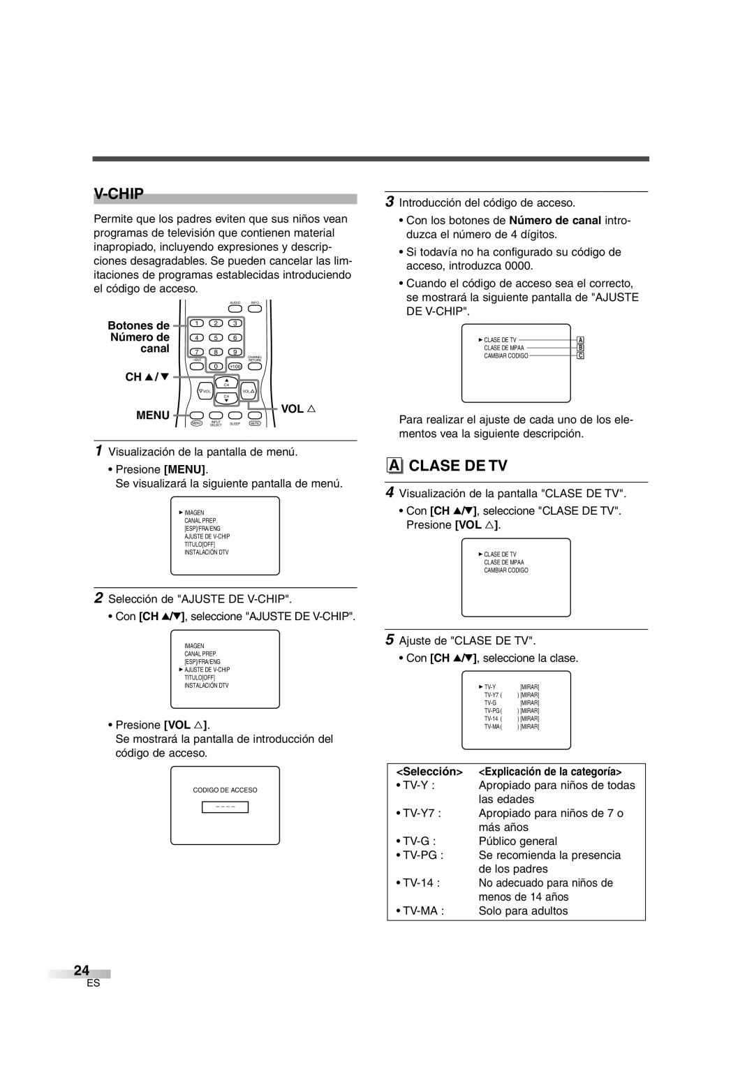 Sylvania 6427GFG Clase DE TV, Para realizar el ajuste de cada uno de los ele, Mentos vea la siguiente descripción 