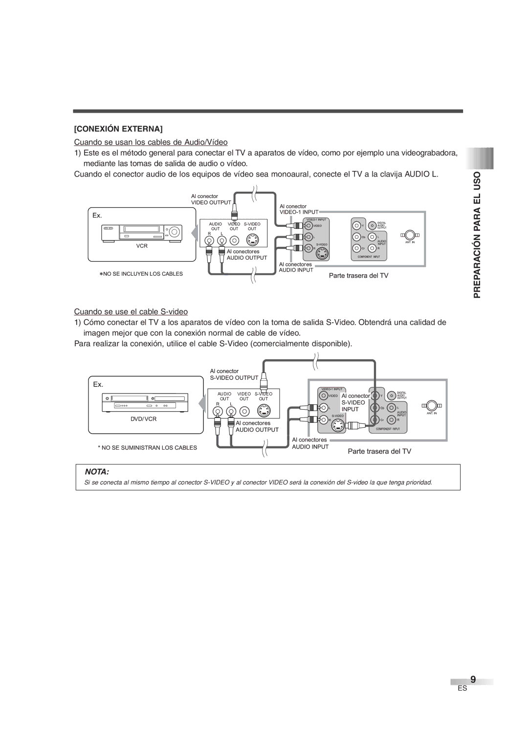 Sylvania 6427GG owner manual Preparación Para EL USO, Conexión Externa 