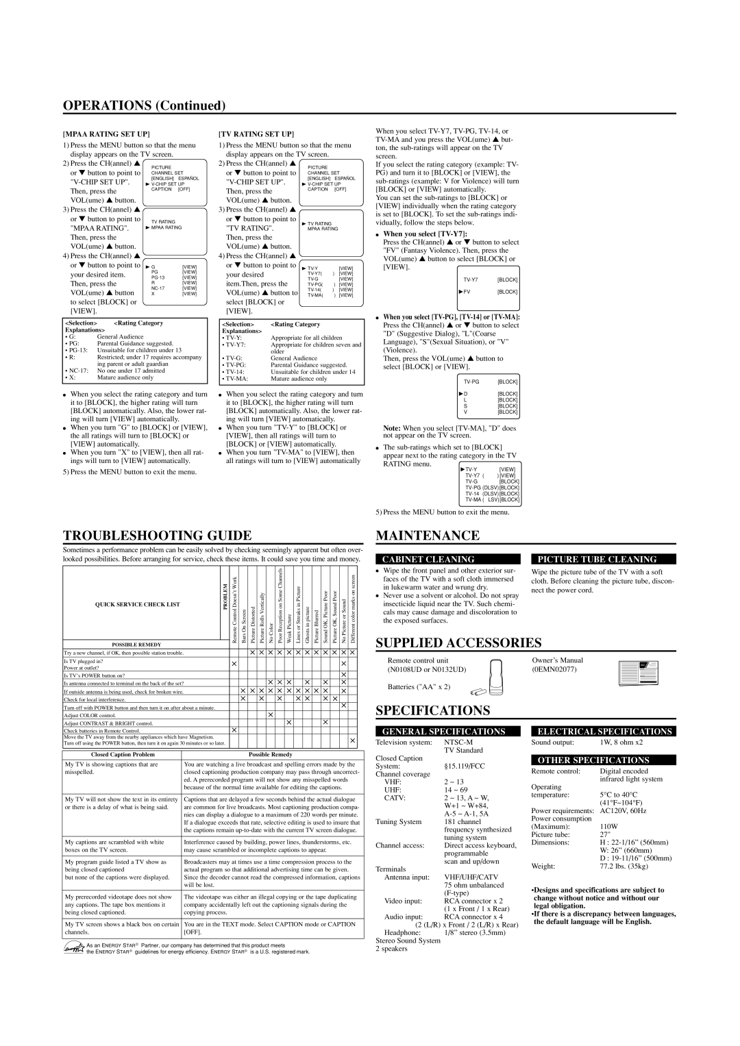 Sylvania 6427TD owner manual Troubleshooting Guide, Maintenance, Supplied Accessories, Specifications 