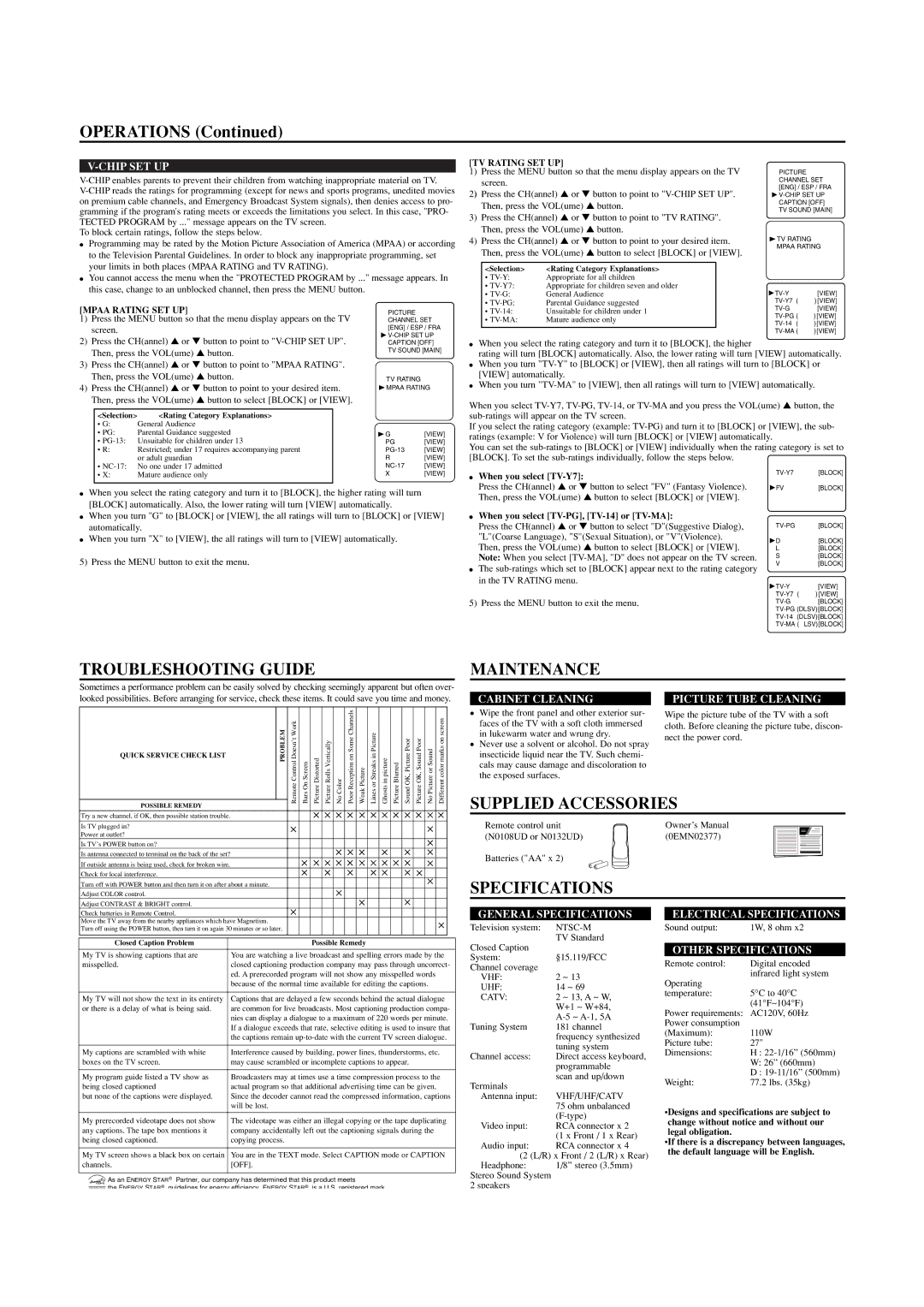 Sylvania 6427TE owner manual Troubleshooting Guide, Maintenance, Supplied Accessories, Specifications 