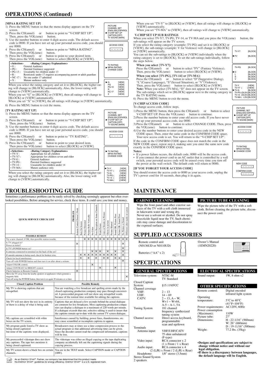 Sylvania 6427TEL owner manual Operations, Troubleshooting Guide, Maintenance, Supplied Accessories, Specifications 