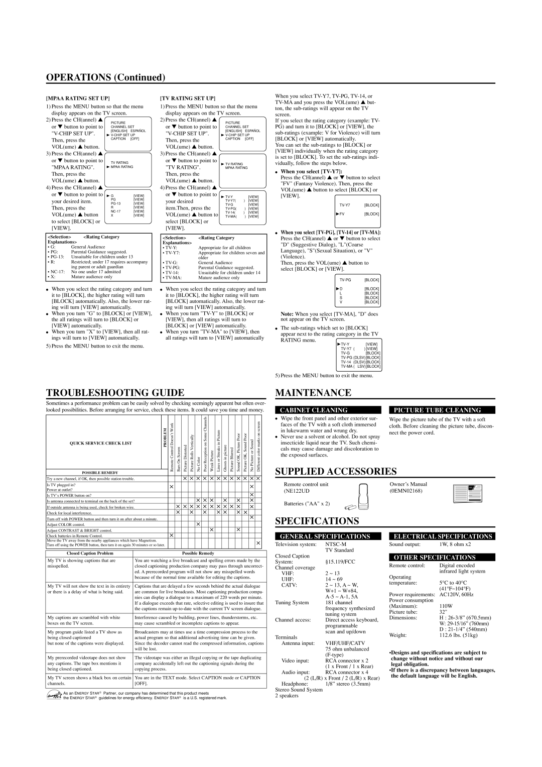 Sylvania 6432TD owner manual OPERATIONS Continued, Troubleshooting Guide, Maintenance, Supplied Accessories, Specifications 
