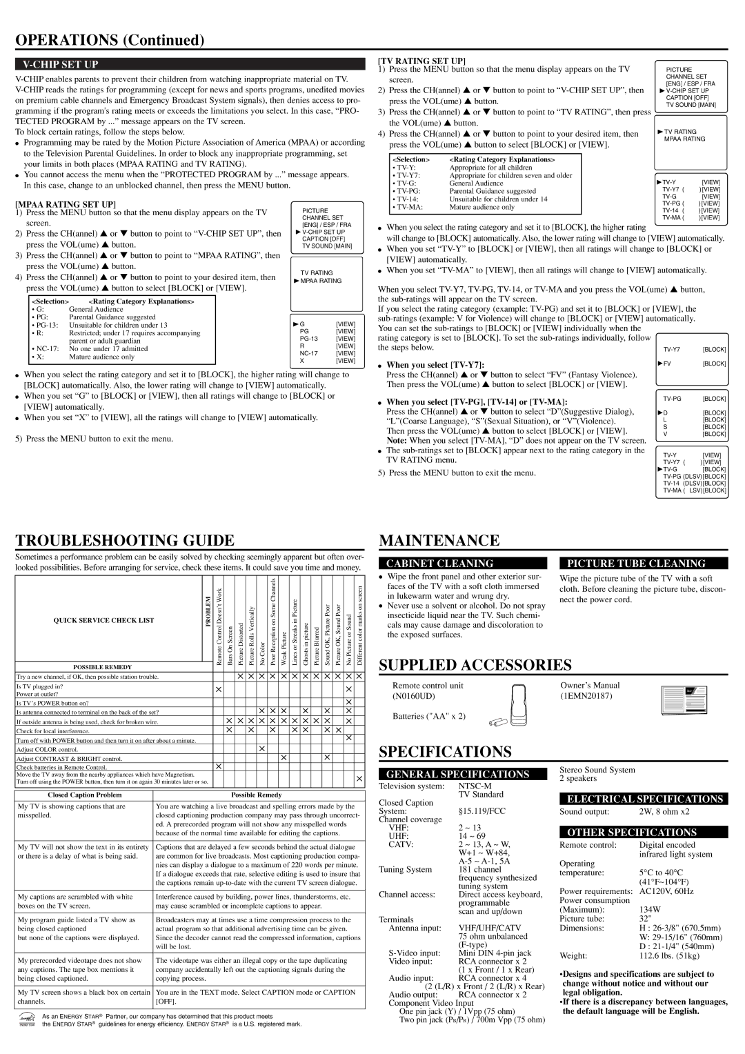 Sylvania 6432TE owner manual Operations, Troubleshooting Guide, Maintenance, Supplied Accessories, Specifications 