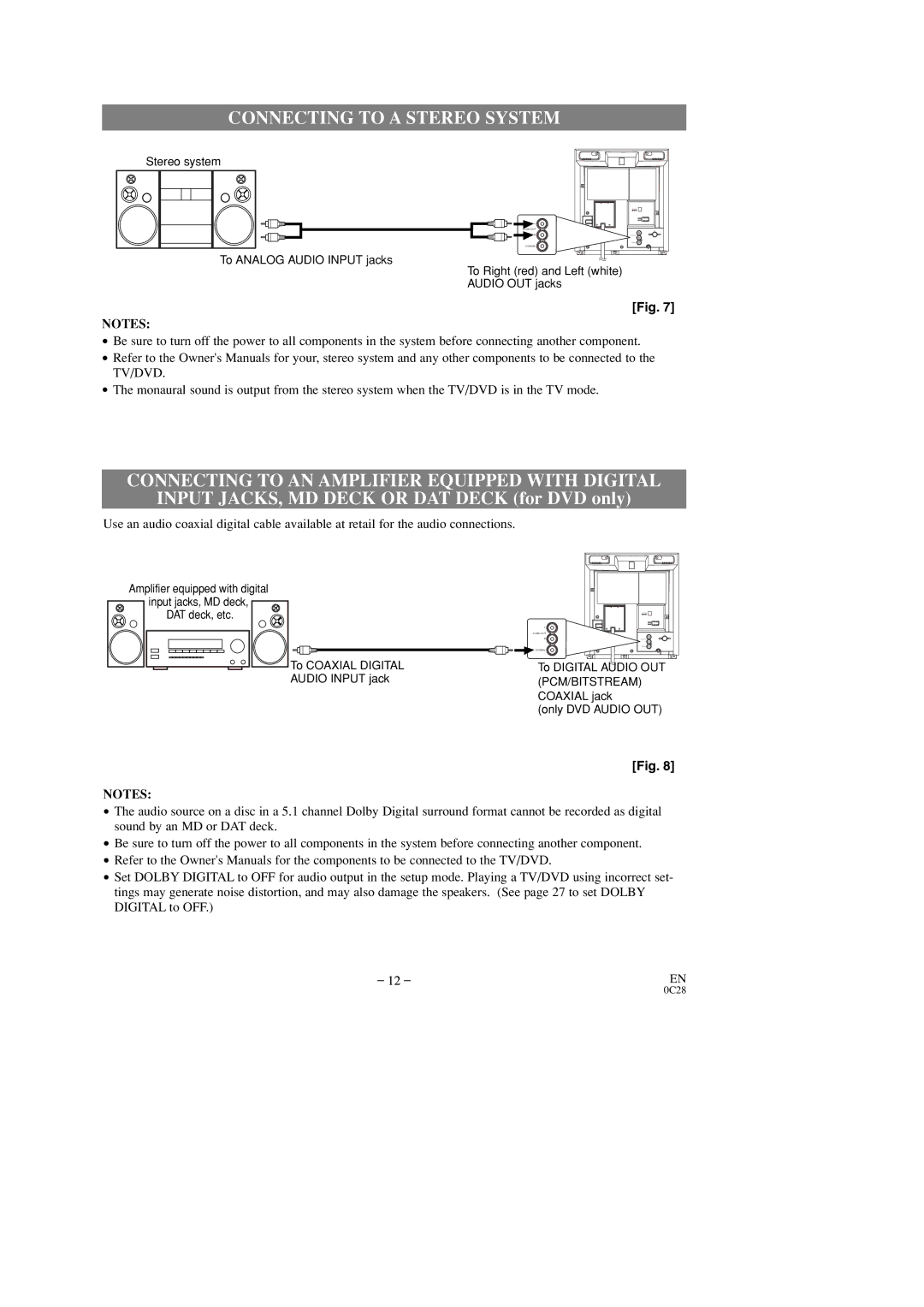 Sylvania 6509DD owner manual Connecting to a Stereo System, Connecting to AN Amplifier Equipped with Digital 