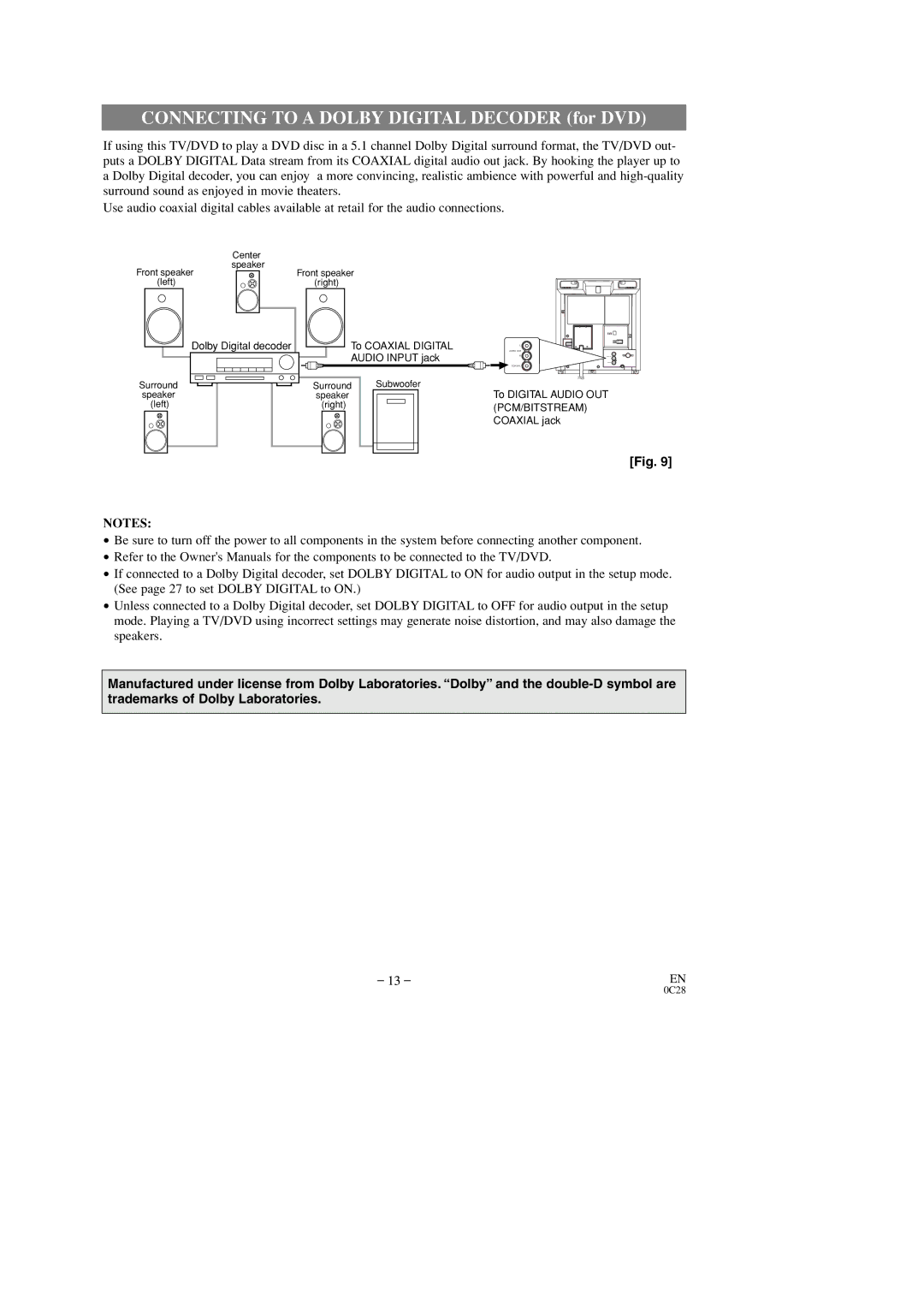 Sylvania 6509DD owner manual Connecting to a Dolby Digital Decoder for DVD 