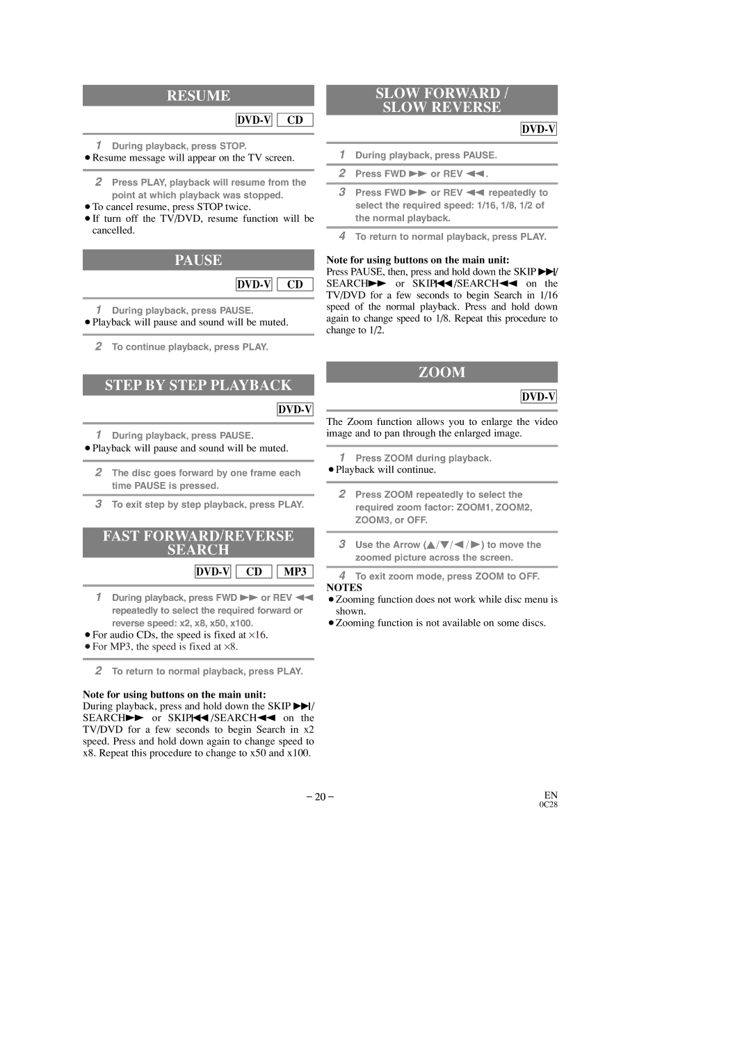 Sylvania 6509DD Resume, Pause, Slow Forward Slow Reverse, Step by Step Playback, Fast FORWARD/REVERSE Search, Zoom 