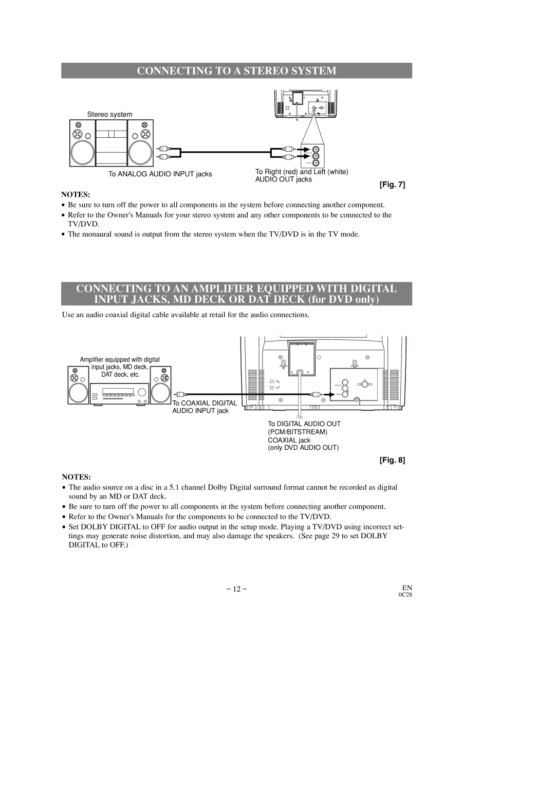 Sylvania 6513DD, 6519DD owner manual Connecting to a Stereo System, Connecting to AN Amplifier Equipped with Digital 