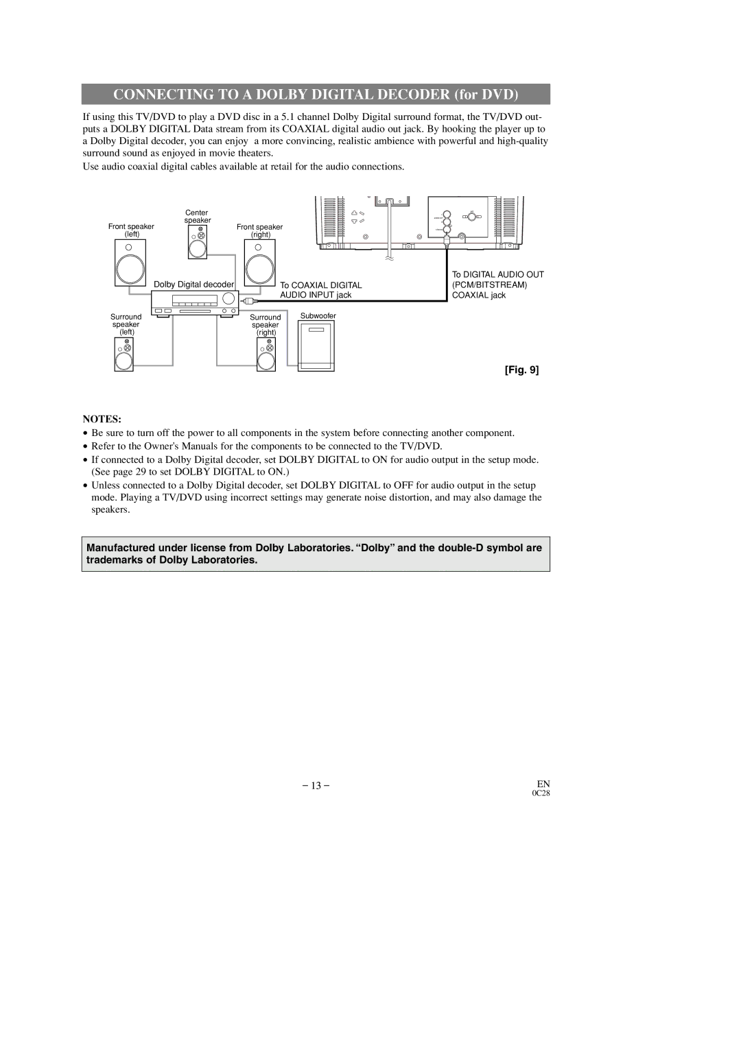 Sylvania 6513DD, 6519DD owner manual Connecting to a Dolby Digital Decoder for DVD 