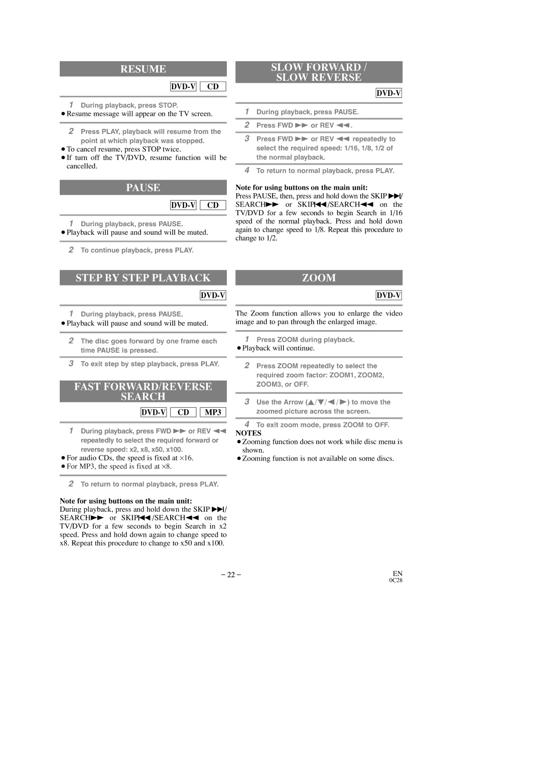 Sylvania 6513DD, 6519DD Resume, Pause, Slow Forward Slow Reverse, Step by Step Playback, Fast FORWARD/REVERSE Search, Zoom 