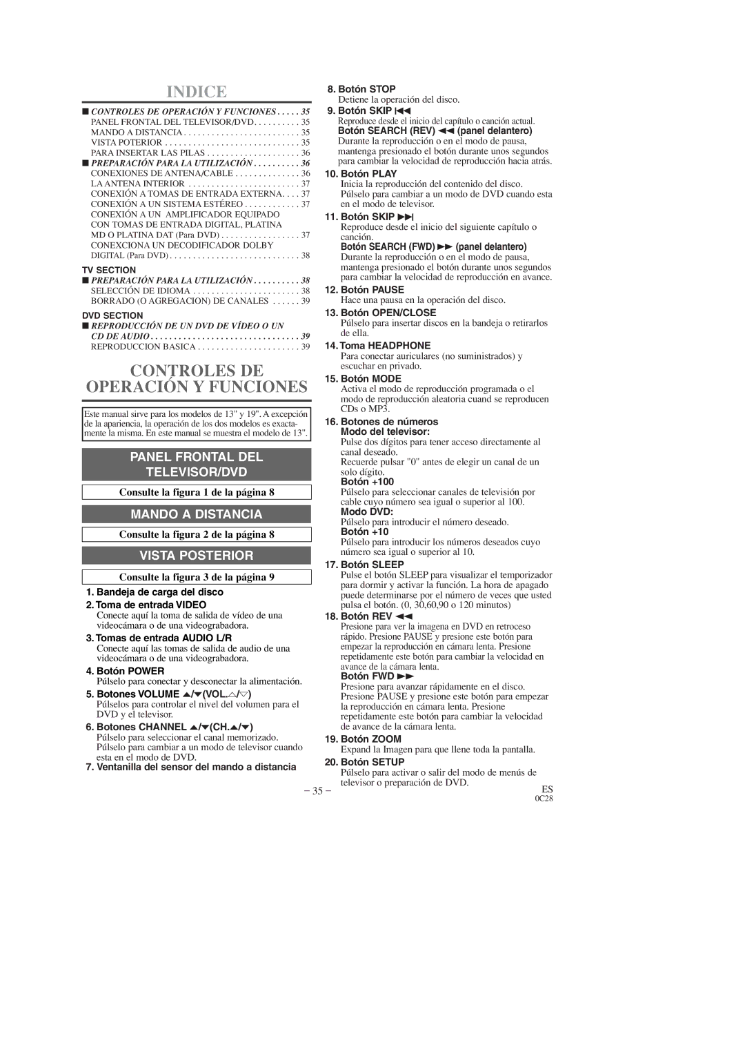 Sylvania 6513DD, 6519DD owner manual Controles DE Operación Y Funciones 