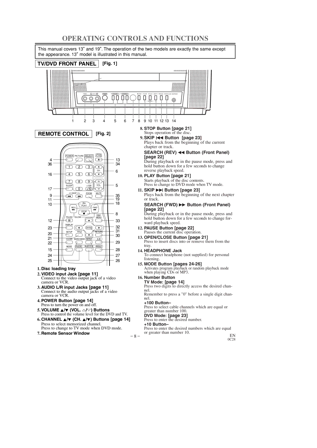 Sylvania 6513DD, 6519DD owner manual Operating Controls and Functions 