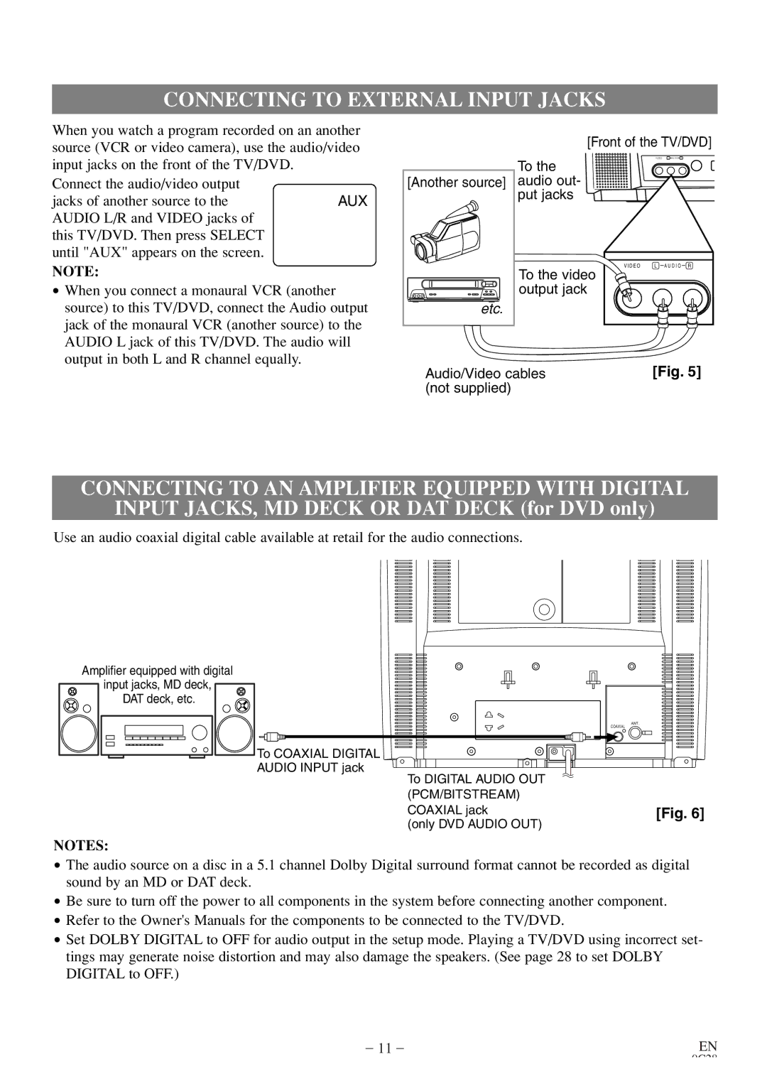 Sylvania 6513DE owner manual Connecting to External Input Jacks, Connecting to AN Amplifier Equipped with Digital 