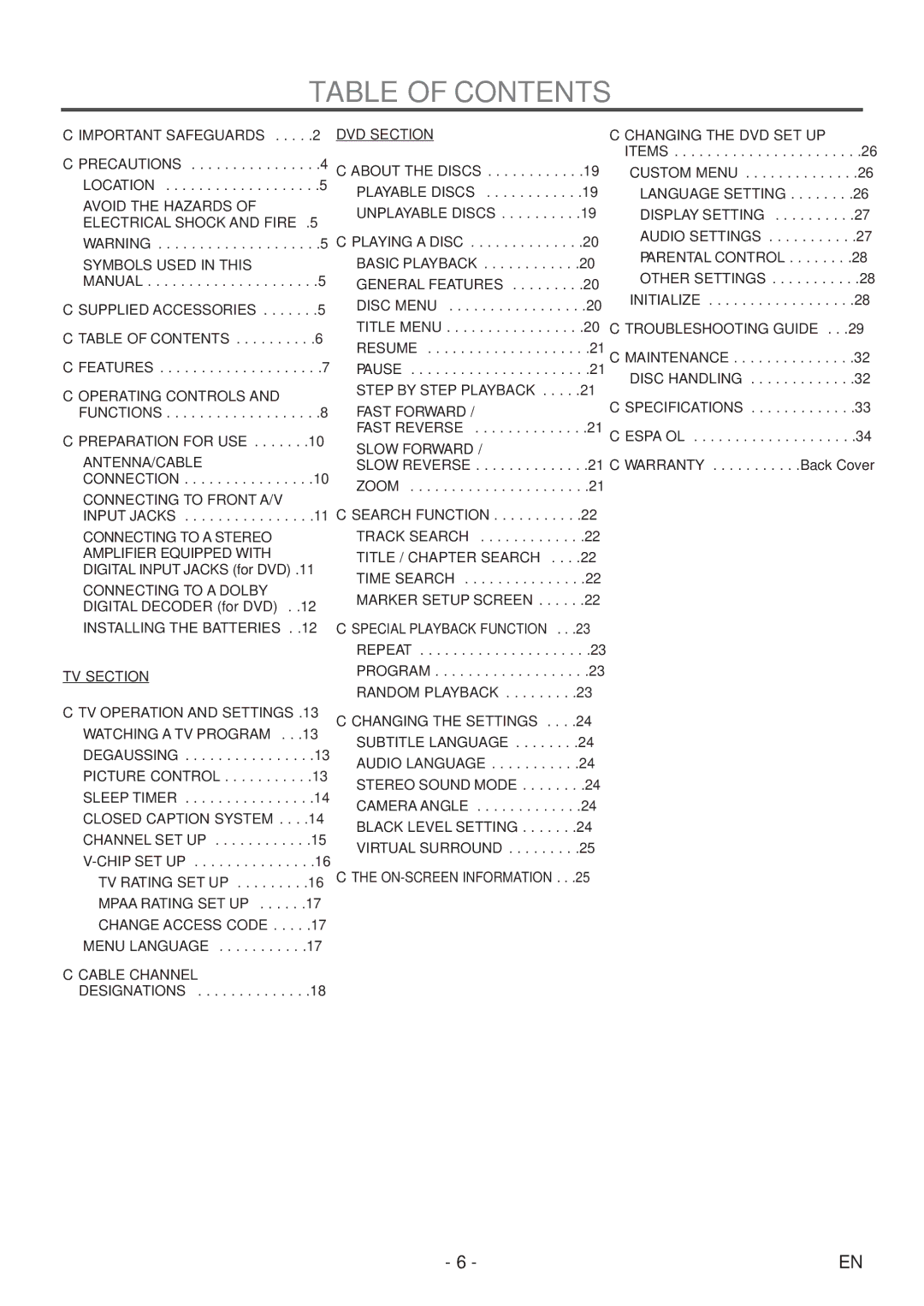 Sylvania 6513DF owner manual Table of Contents 