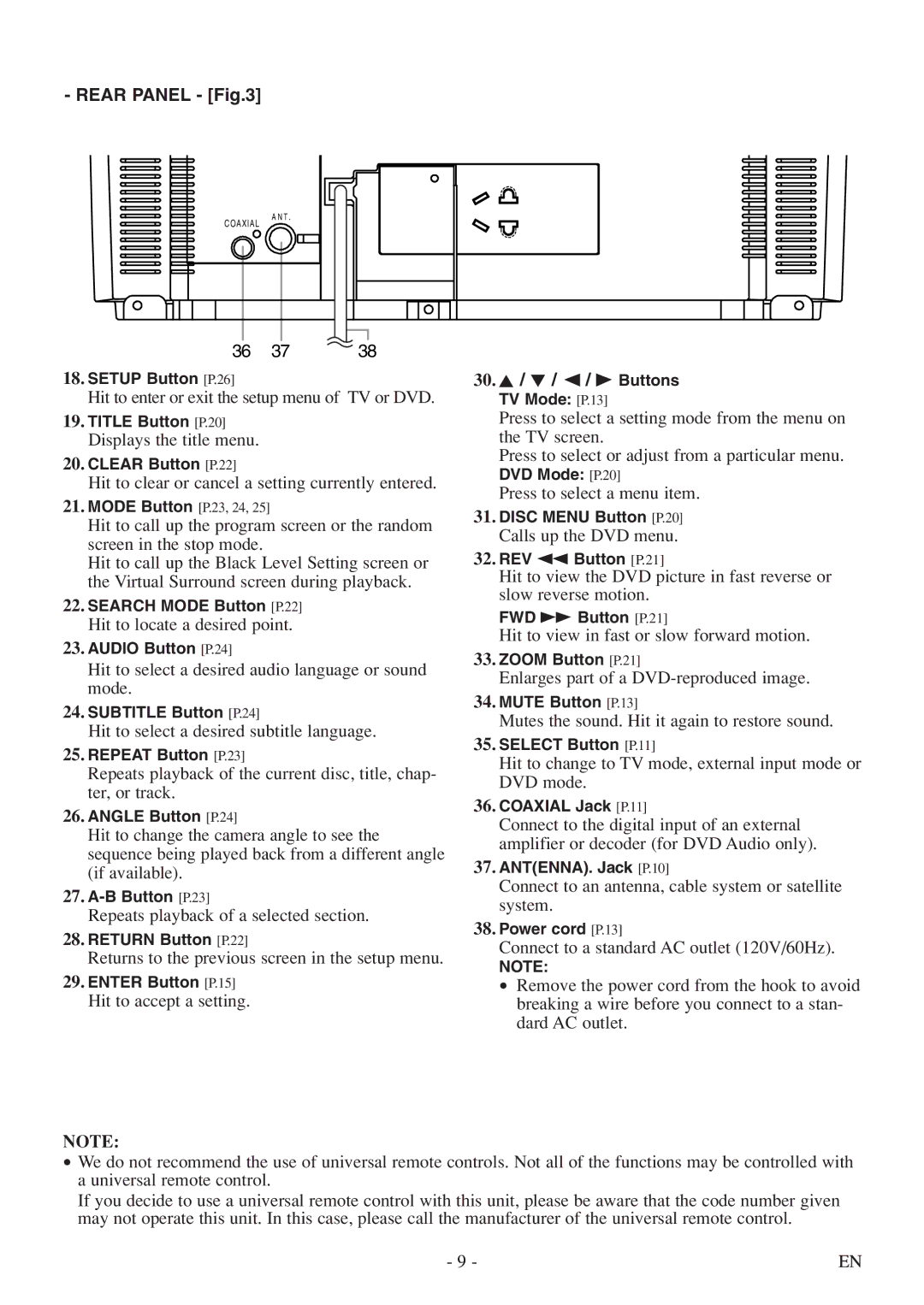 Sylvania 6513DF Hit to enter or exit the setup menu of TV or DVD, Displays the title menu, Hit to locate a desired point 