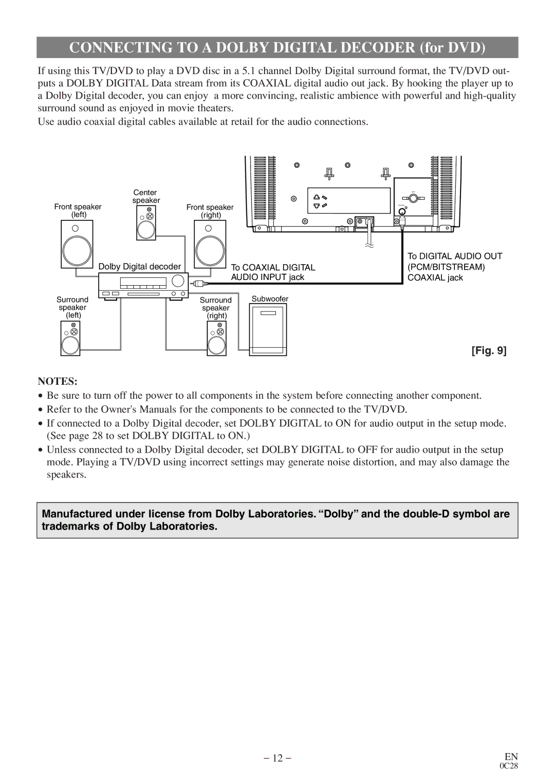 Sylvania 6513VD owner manual Connecting to a Dolby Digital Decoder for DVD 