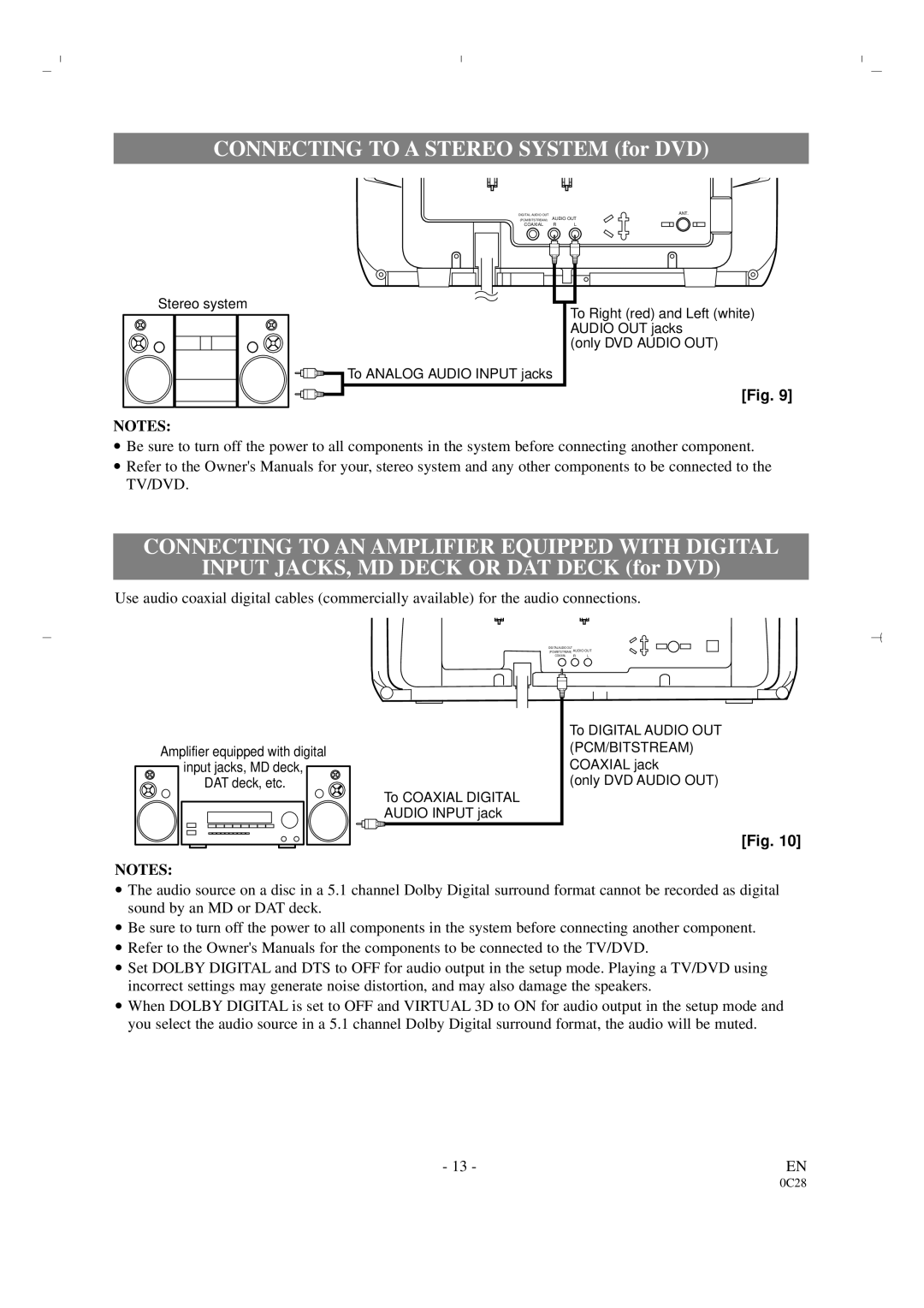 Sylvania 6519DA owner manual Connecting to a Stereo System for DVD, Connecting to AN Amplifier Equipped with Digital 