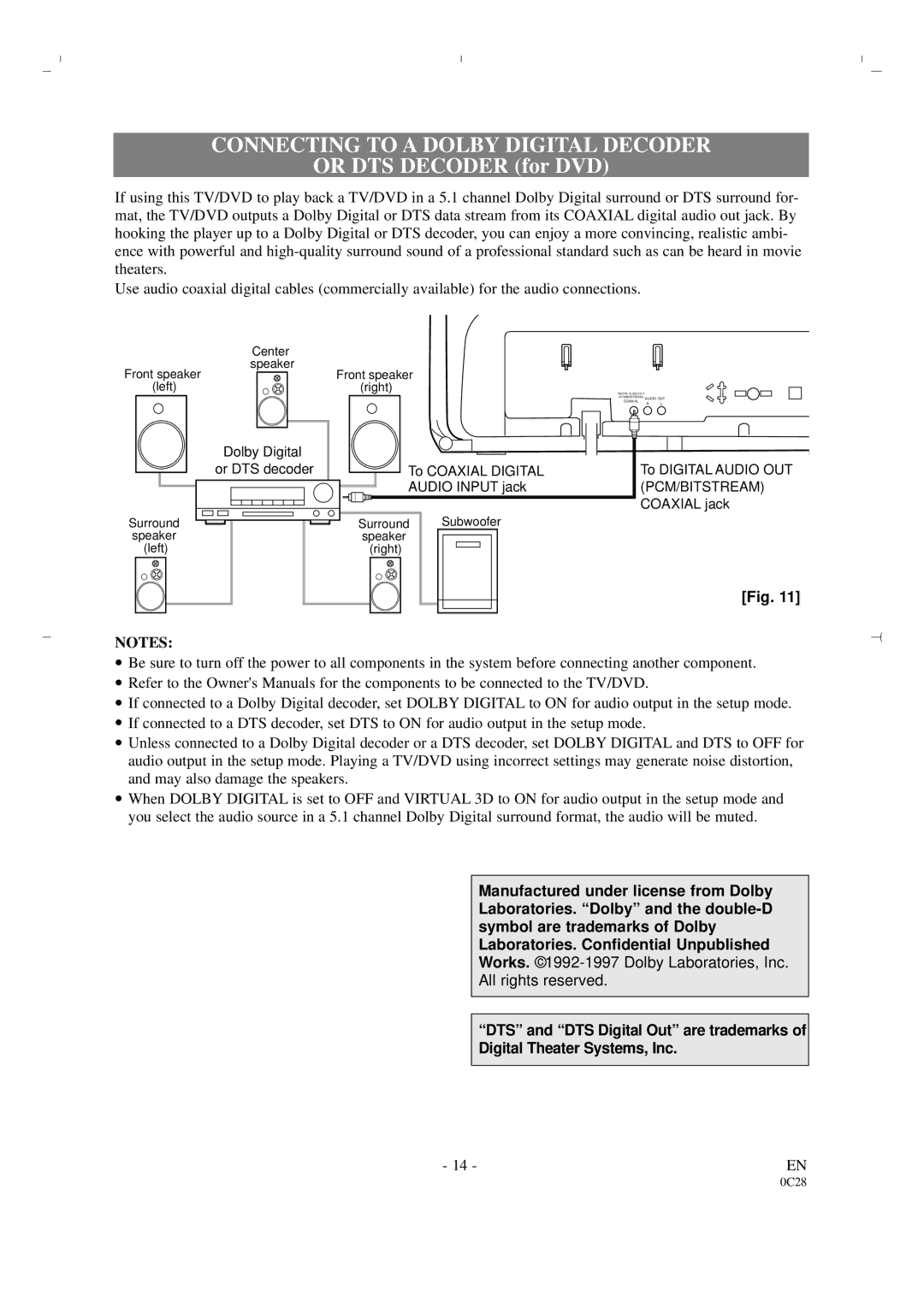 Sylvania 6519DA owner manual Connecting to a Dolby Digital Decoder, Or DTS Decoder for DVD 