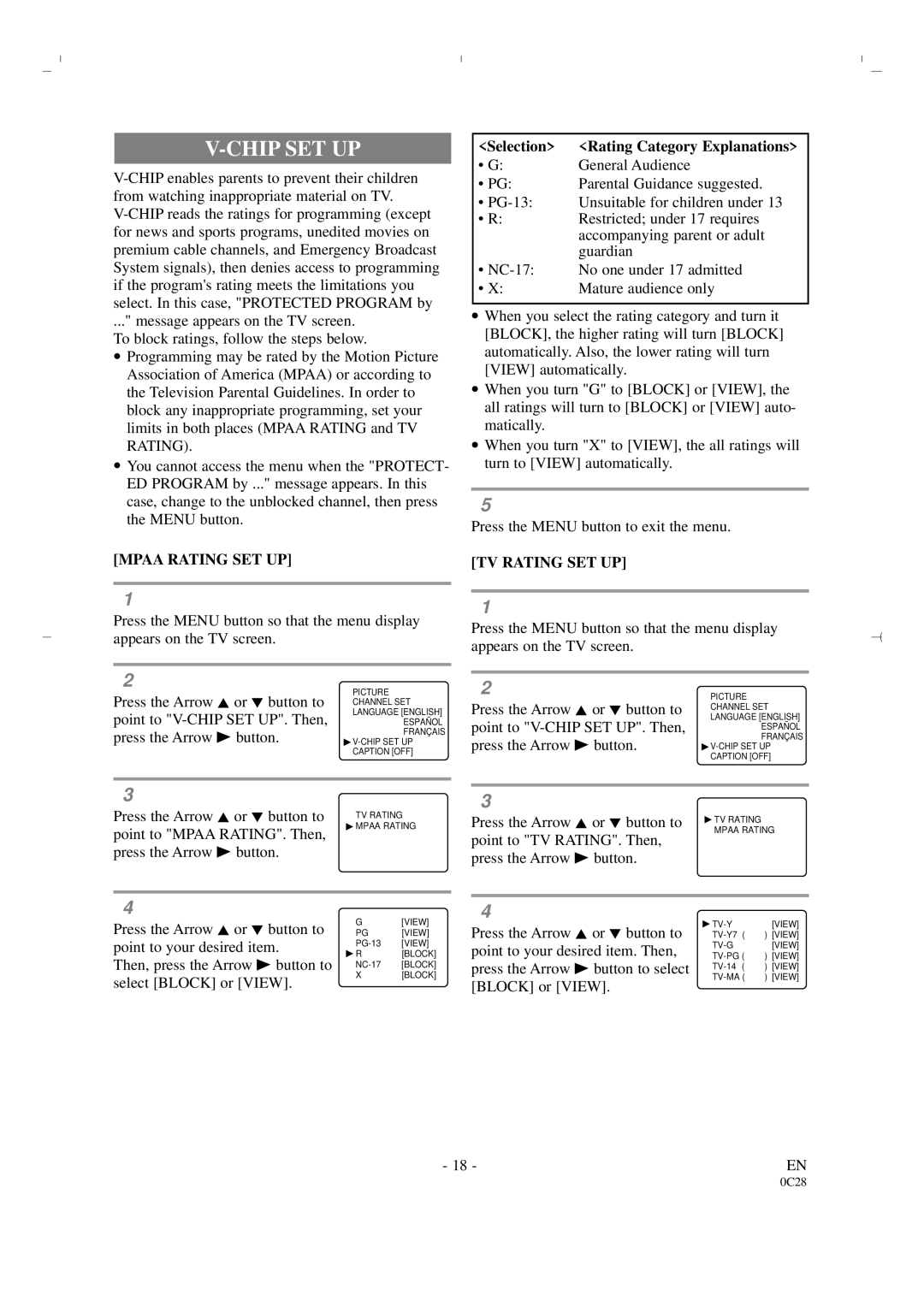 Sylvania 6519DA owner manual Chip SET UP, Mpaa Rating SET UP, Selection Rating Category Explanations, TV Rating SET UP 