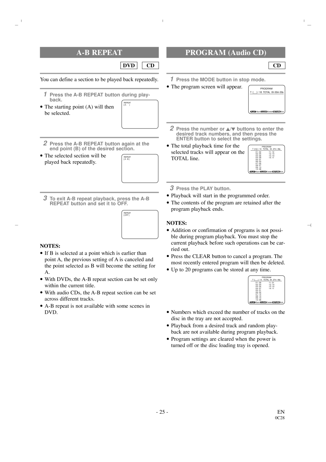 Sylvania 6519DA You can define a section to be played back repeatedly, Starting point a will then, Be selected, Total line 