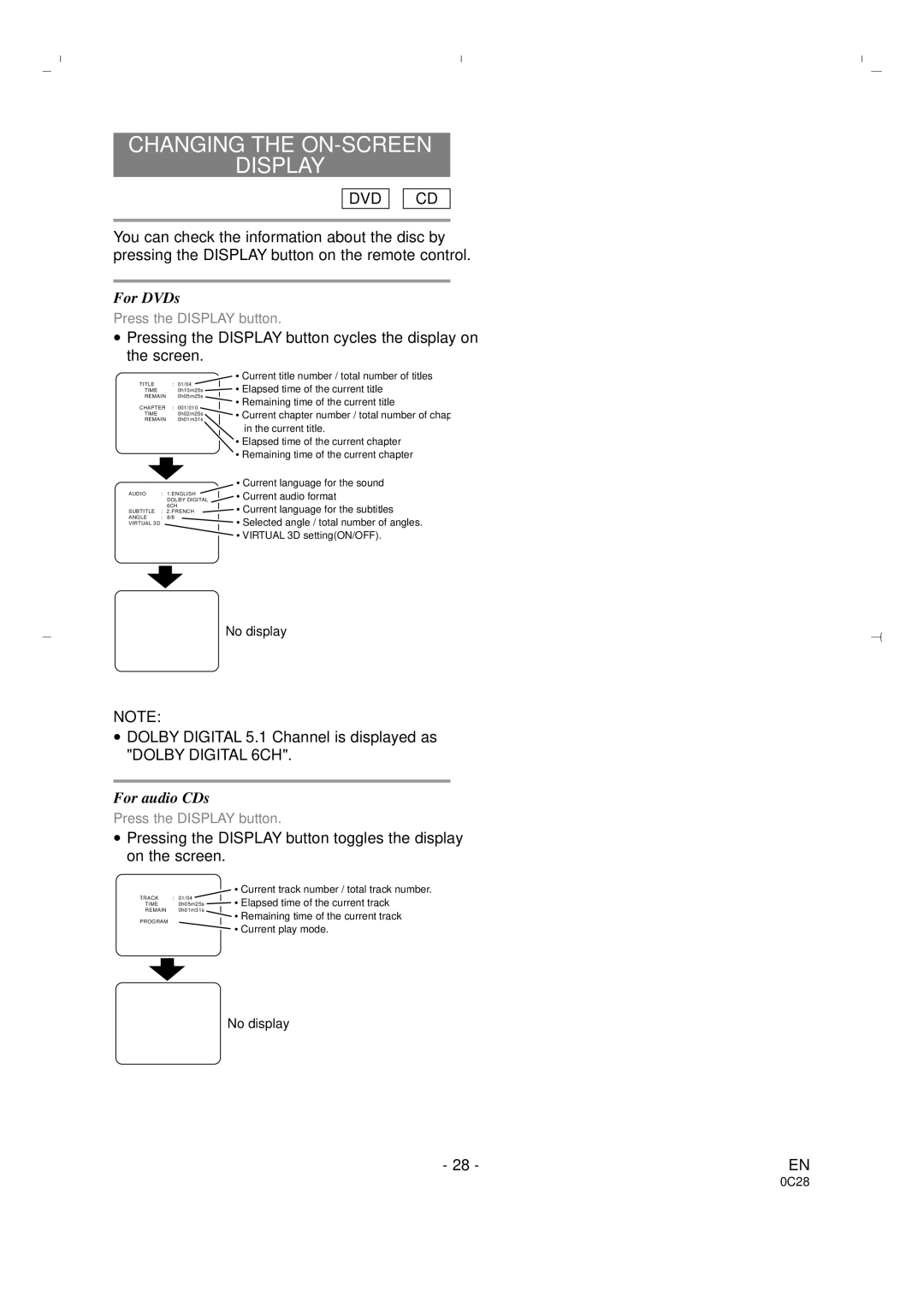 Sylvania 6519DA owner manual Changing the ON-SCREEN Display, Dolby Digital 5.1 Channel is displayed as Dolby Digital 6CH 