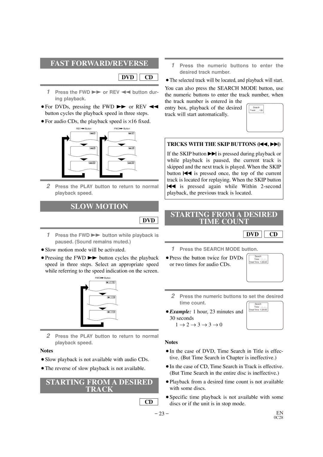 Sylvania 6519DB owner manual Fast FORWARD/REVERSE, Slow Motion, Starting from a Desired Track Time Count 