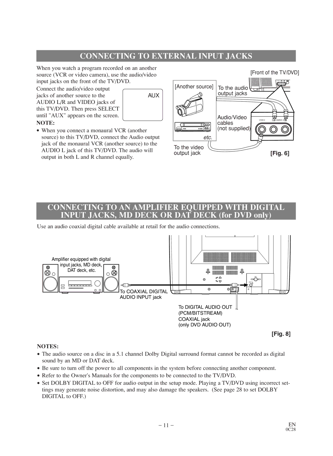 Sylvania 6519VD owner manual Connecting to External Input Jacks, Connecting to AN Amplifier Equipped with Digital 