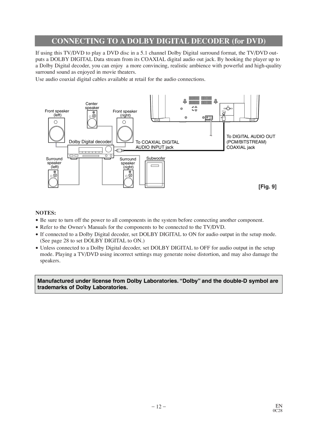 Sylvania 6519VD owner manual Connecting to a Dolby Digital Decoder for DVD 