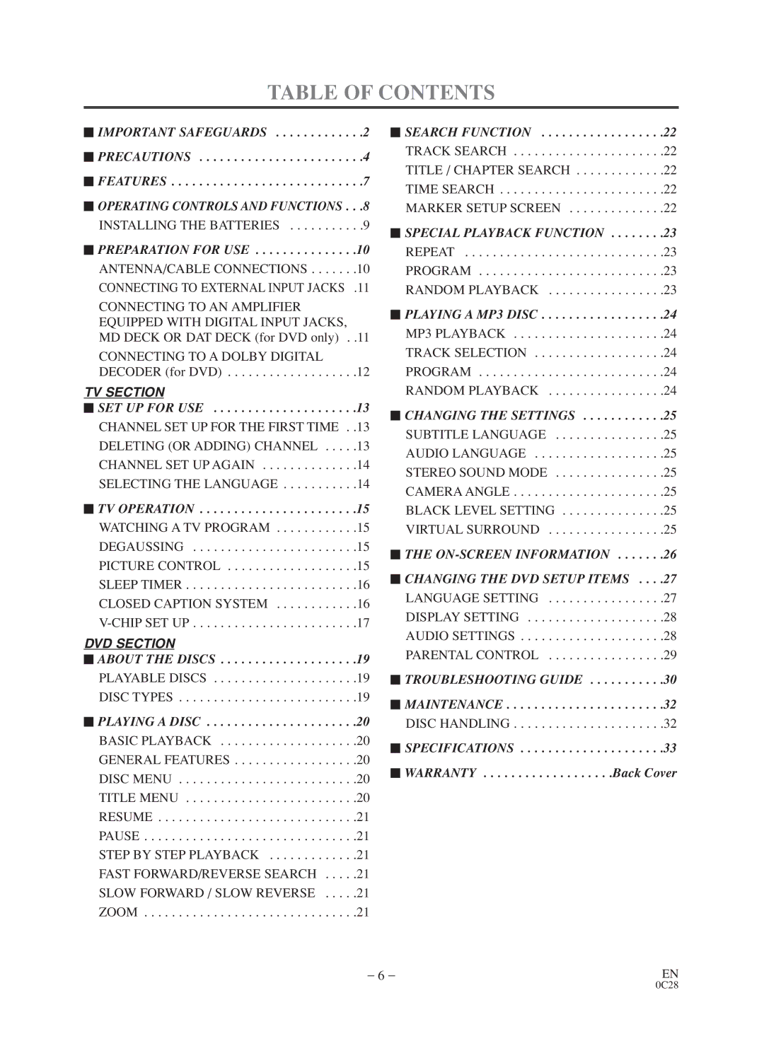 Sylvania 6519VD owner manual Table of Contents 