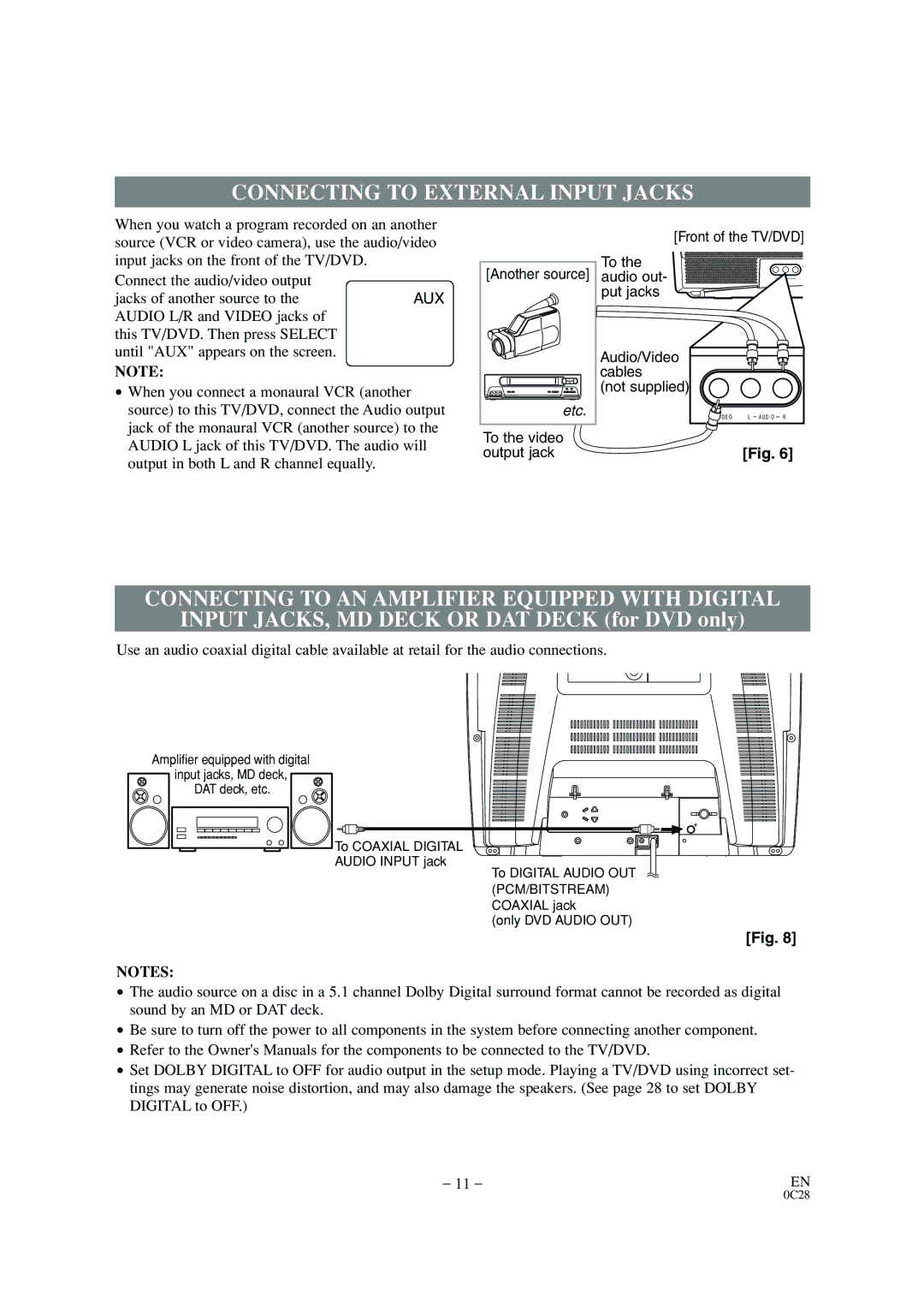 Sylvania 6520FDD owner manual Connecting to External Input Jacks, Connecting to AN Amplifier Equipped with Digital 