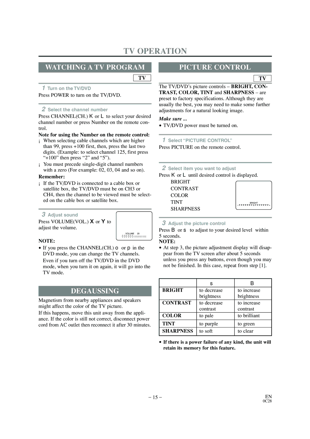 Sylvania 6520FDD owner manual TV Operation, Watching a TV Program, Degaussing, Picture Control 