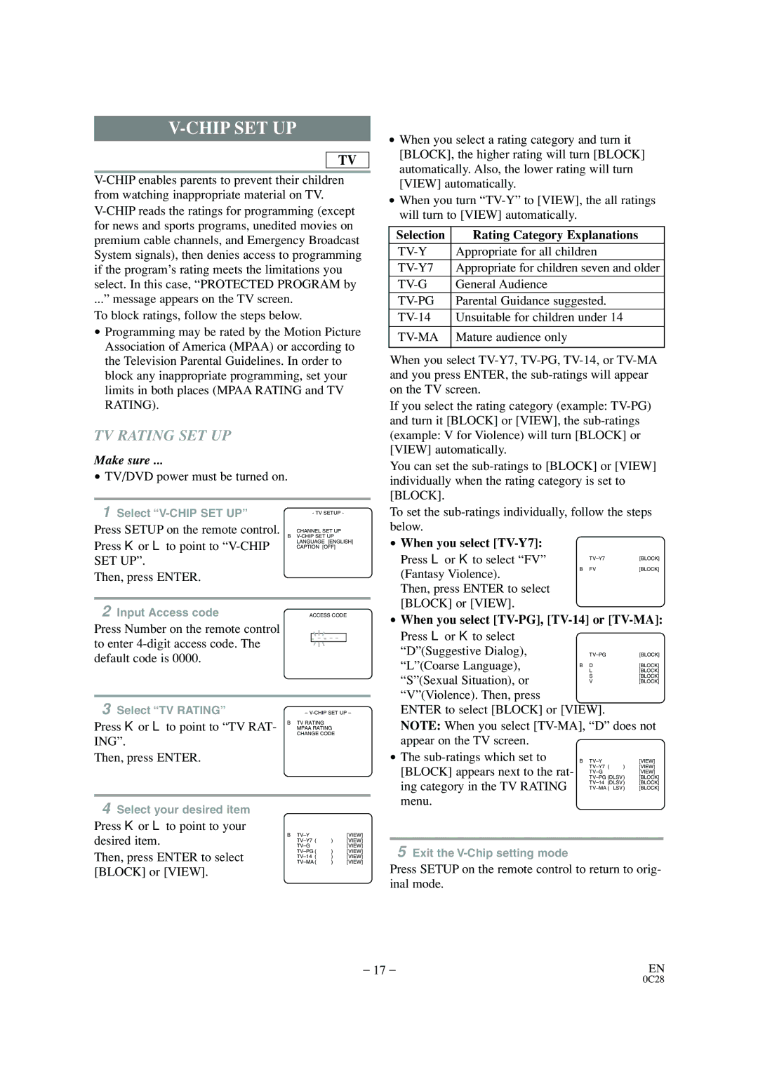 Sylvania 6520FDD owner manual Chip SET UP, TV Rating SET UP, Selection Rating Category Explanations, When you select TV-Y7 