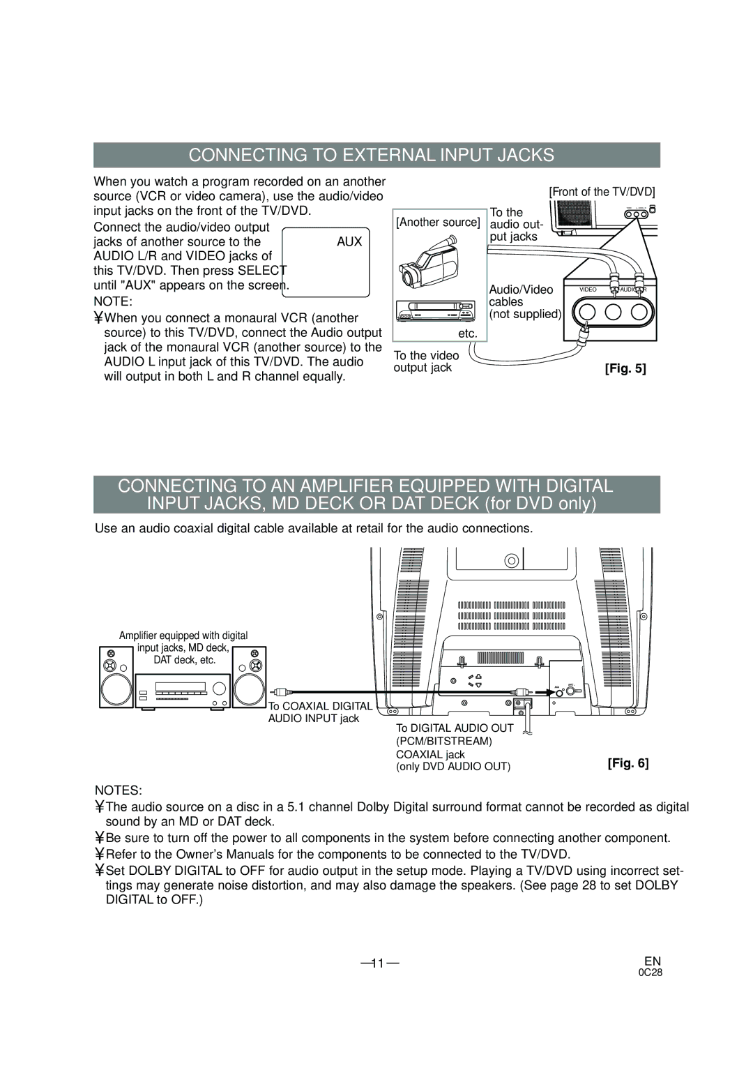 Sylvania 6520FDE owner manual Connecting to External Input Jacks, Connecting to AN Amplifier Equipped with Digital 