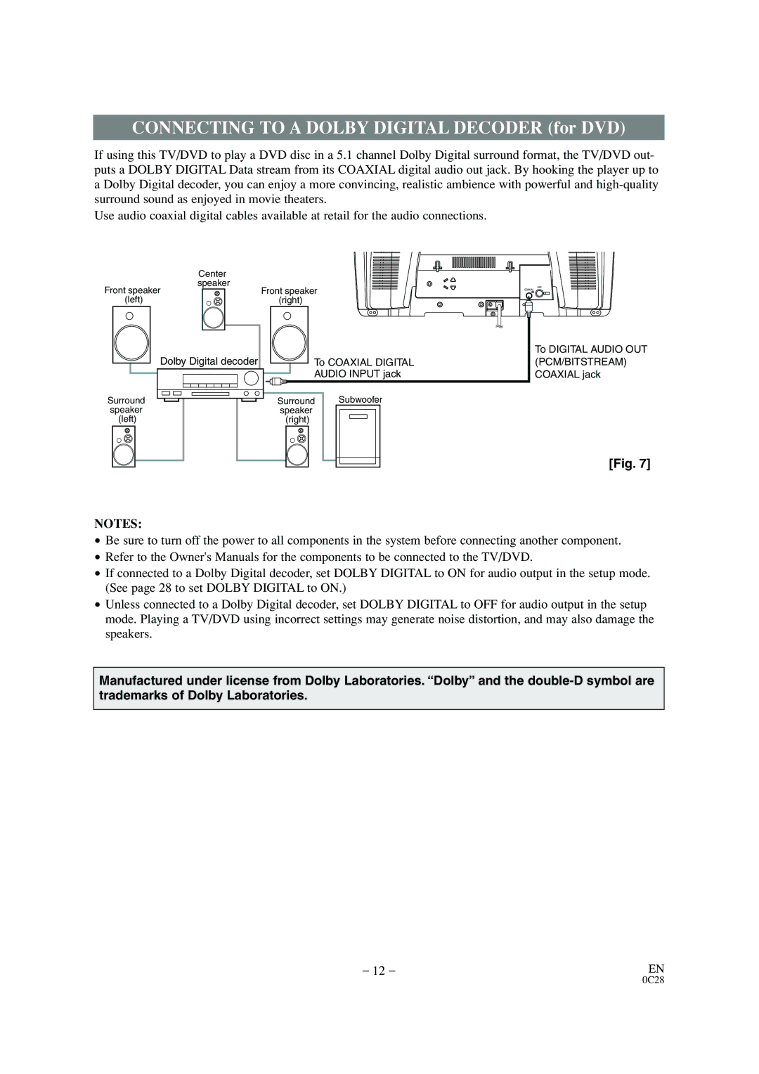 Sylvania 6520FDE owner manual Connecting to a Dolby Digital Decoder for DVD 