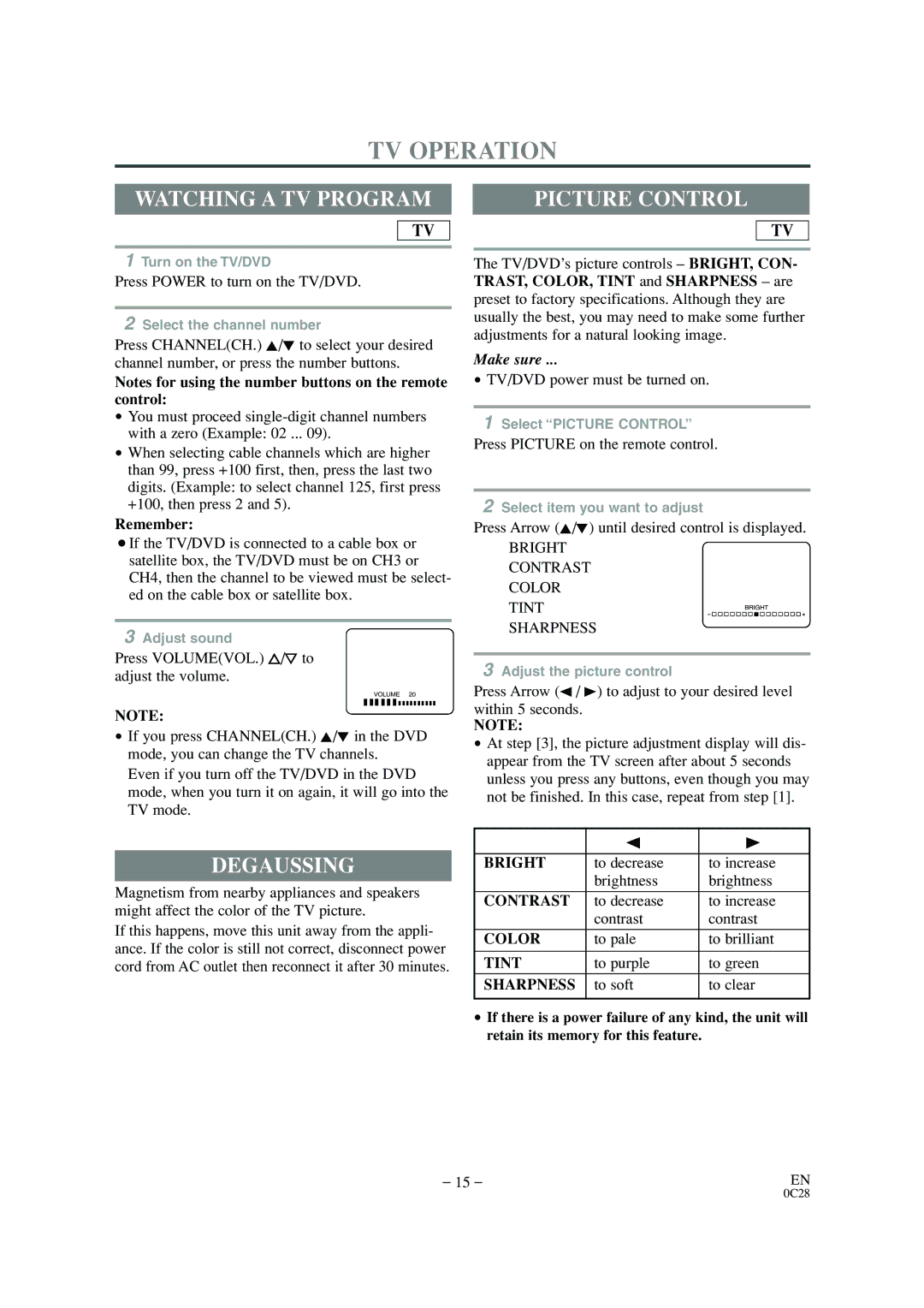 Sylvania 6520FDE owner manual TV Operation, Watching a TV Program, Degaussing, Picture Control 