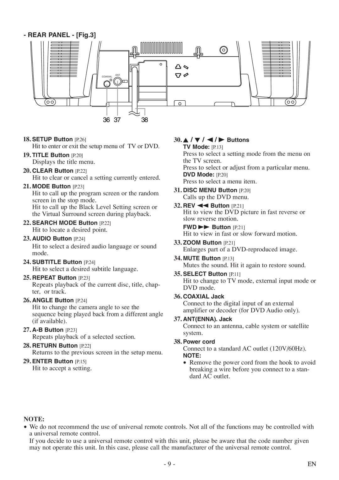 Sylvania 6520FDF Hit to enter or exit the setup menu of TV or DVD, Displays the title menu, Hit to locate a desired point 