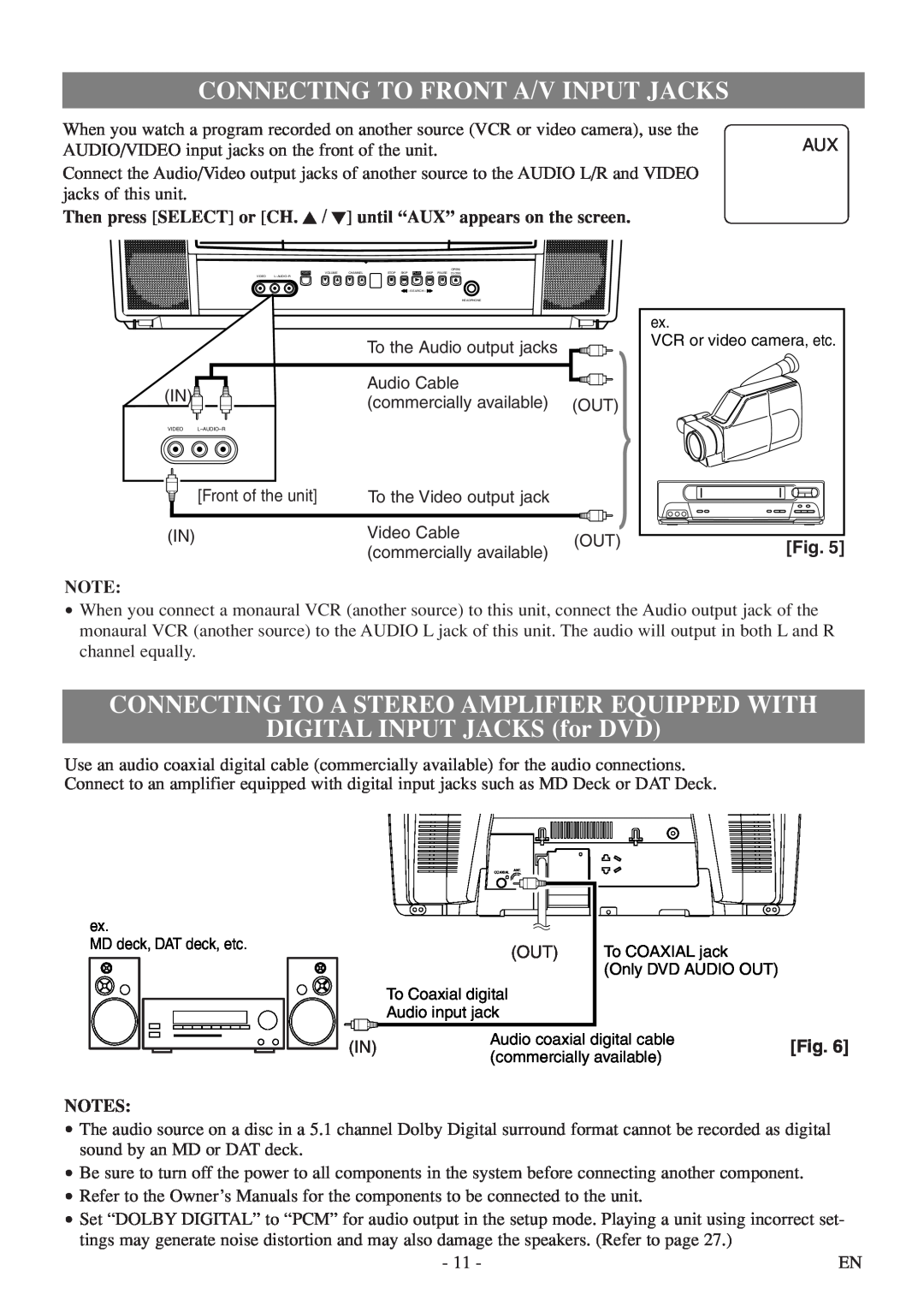 Sylvania 6520FDF owner manual Connecting To Front A/V Input Jacks, Connecting To A Stereo Amplifier Equipped With 