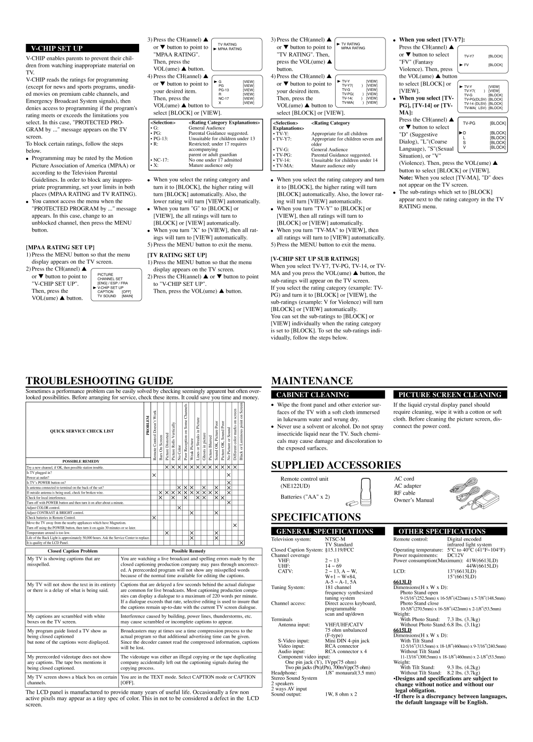 Sylvania 6613LD, 6615LD owner manual Troubleshooting Guide, Maintenance, Supplied Accessories, Specifications 