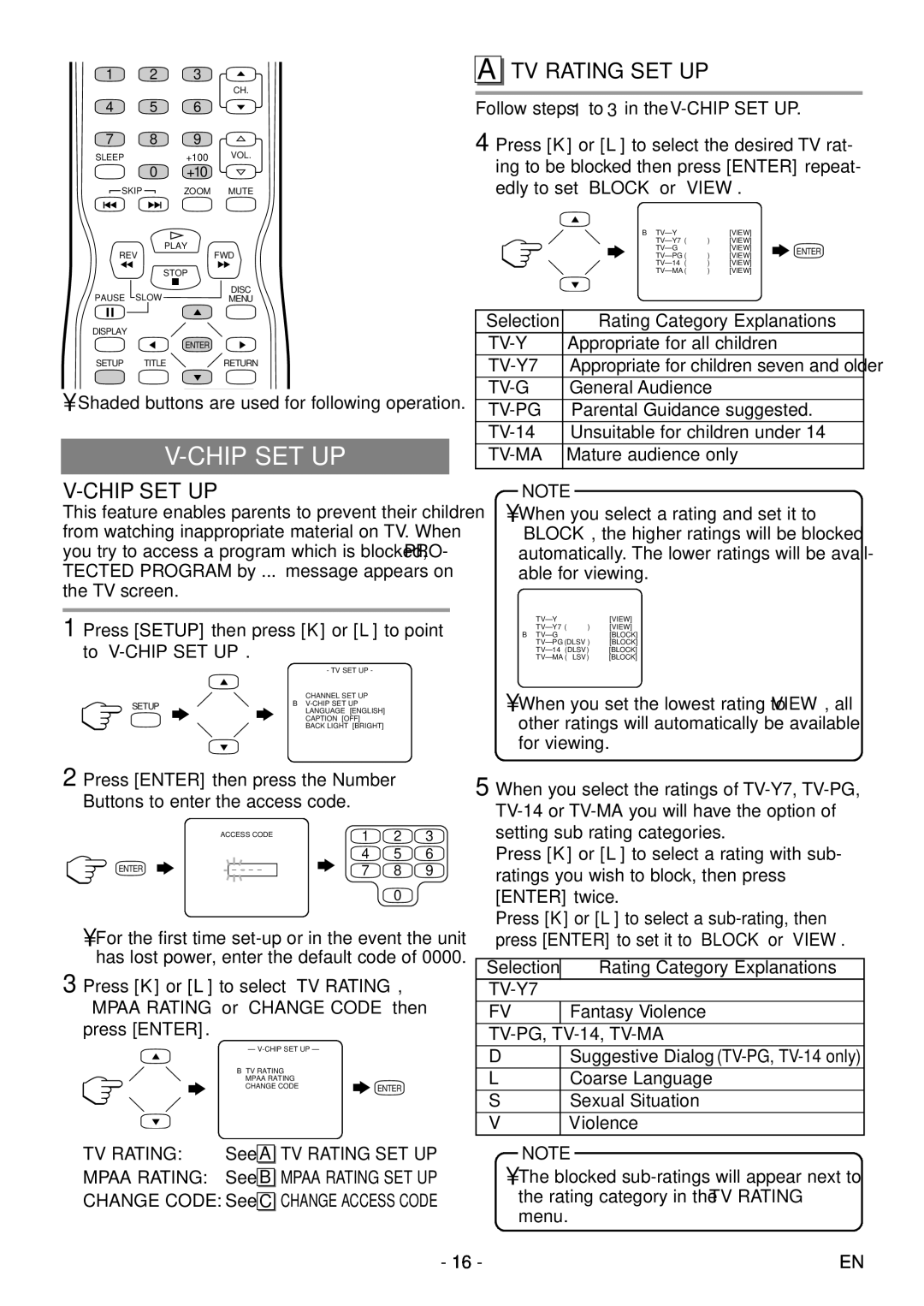 Sylvania 6615LDF manual Chip SET UP, Press Setup then press K or L to point to V-CHIP SET UP 