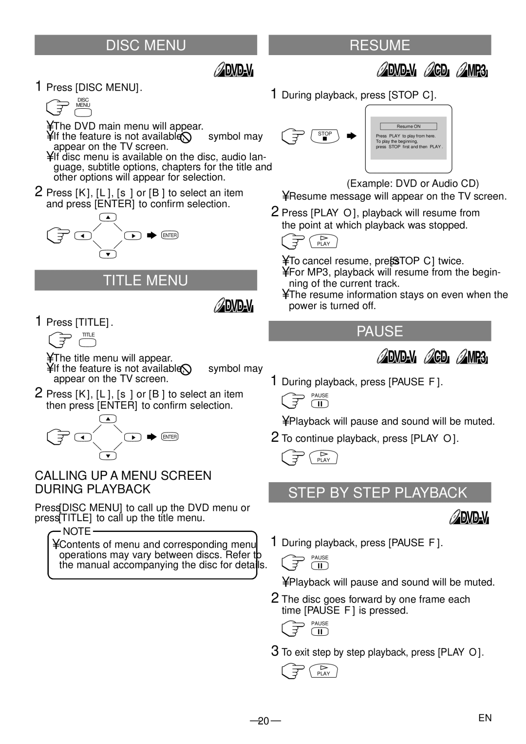 Sylvania 6615LDF manual Disc Menu, Title Menu, Resume, Pause, Step by Step Playback 