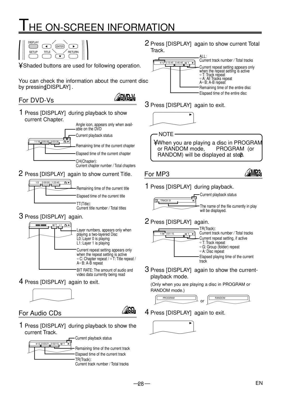 Sylvania 6615LDF manual ON-SCREEN Information 