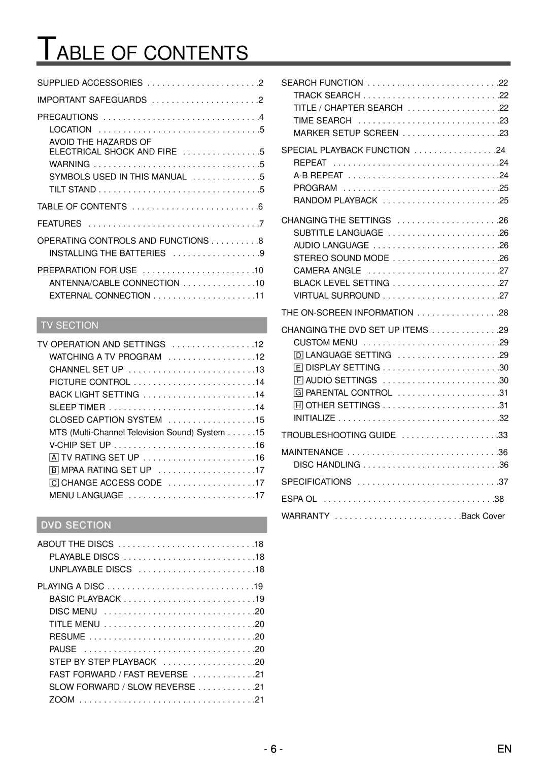 Sylvania 6615LDF manual Table of Contents 