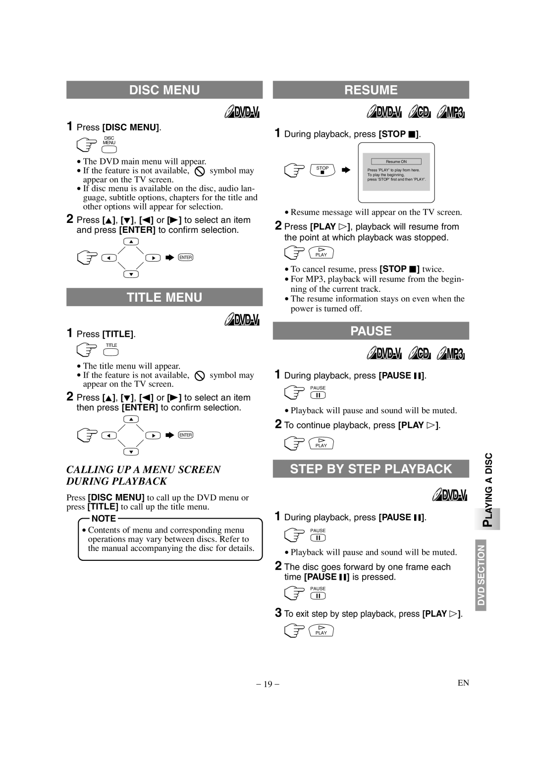 Sylvania 6615LDG owner manual Disc Menu, Title Menu, Resume, Pause, Step by Step Playback 