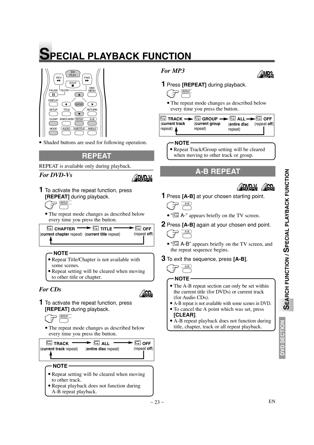 Sylvania 6615LDG owner manual Special Playback Function, Repeat, Clear 