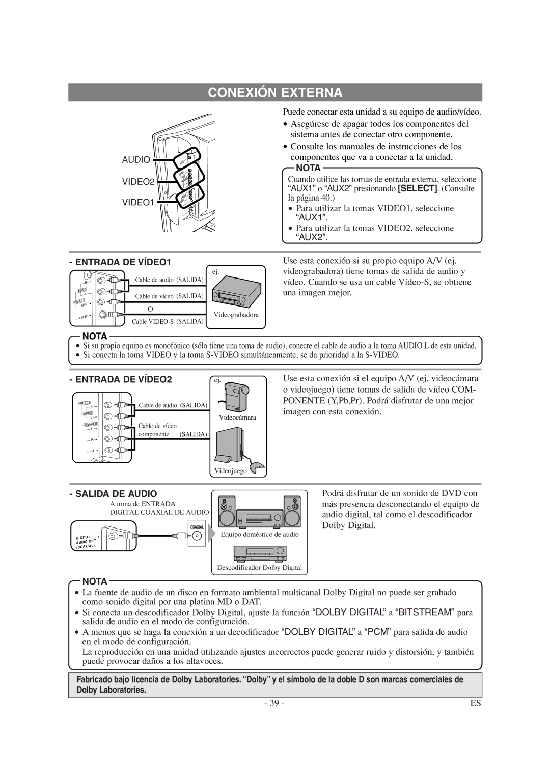 Sylvania 6615LDG owner manual Conexión Externa, Entrada DE VÍDEO1, Entrada DE VÍDEO2, Salida DE Audio 