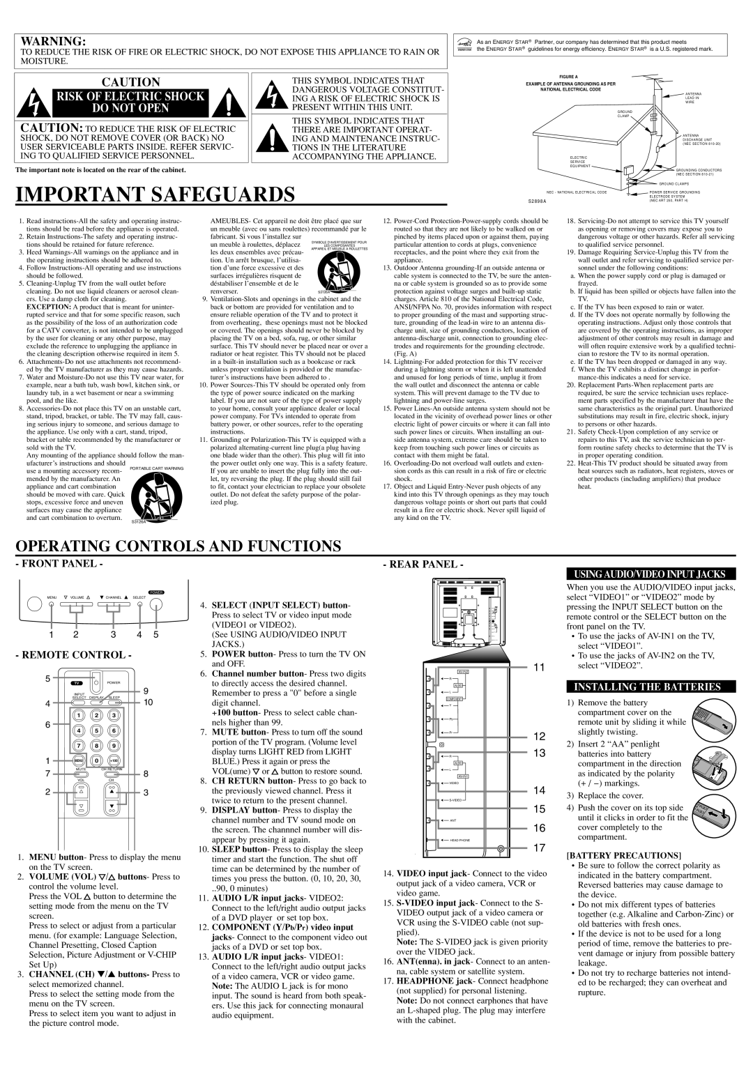 Sylvania 6615LE Important Safeguards, Risk of Electric Shock Do not Open, Rear Panel Remote Control, 90, 0 minutes 