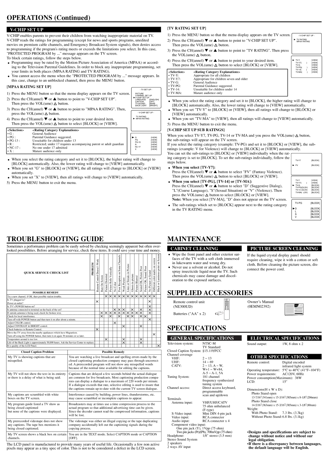 Sylvania 6615LE owner manual Operations, Troubleshooting Guide, Maintenance, Supplied Accessories, Specifications 