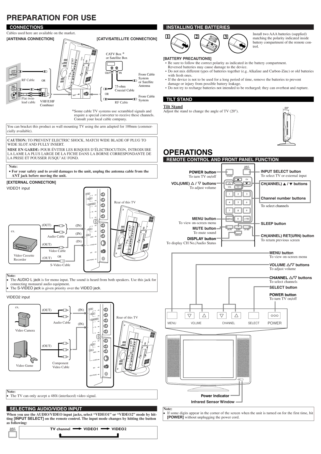 Sylvania 6615LF owner manual Preparation for USE, Operations 