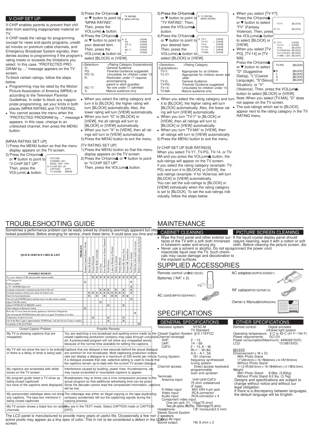 Sylvania 6615VD owner manual Troubleshooting Guide, Maintenance, Supplied Accessories, Specifications 